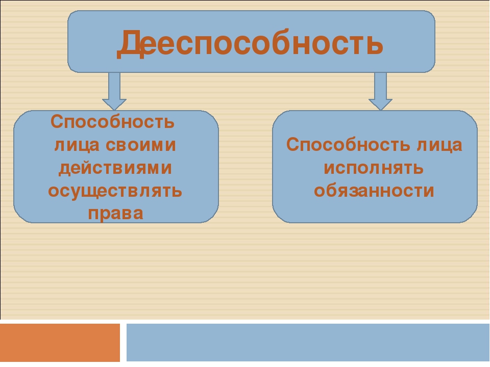 Сколько дееспособного населения в России?
