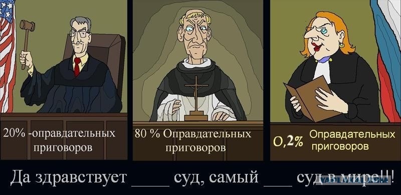 Судебная система, оправдательные приговоры и фальсификации